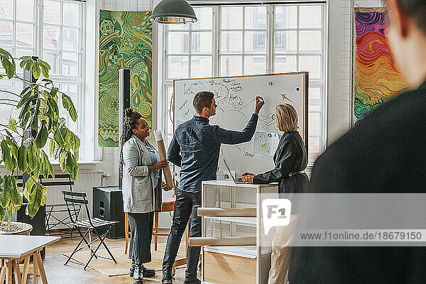 Businessman explaining female colleagues while drawing and discussing over white board at office