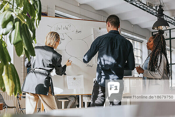 Businesswoman planning strategy on white board while standing with male and female colleagues at office