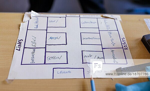 Merkzettel mit Namen von Kindern aus aller Welt in einem Klassenzimmer mit Vornamen.  Bonn  Deutschland  Europa