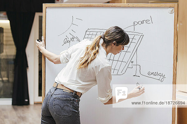 Businesswoman in office drawing solar panel model on whiteboard