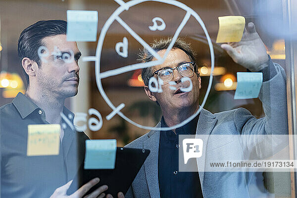 Businessman having discussion with colleague over adhesive notes and diagram on glass