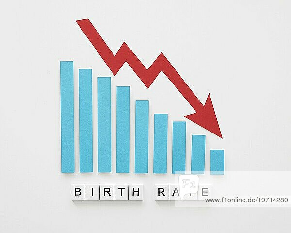 Geburtenrate Fertilitätsniveaukonzept