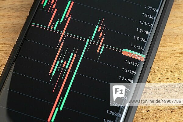 Aktienmarkt Chart auf Smartphone Bildschirm. Trading auf tragbarem Gerät Konzept