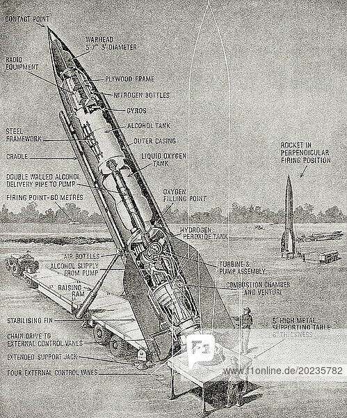 Diagram of a German rocket bomb showing how it was raised into a firing position  1944. From The War in Pictures  Sixth Year.